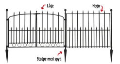 Gjerder^ Dekorasjonsgjerde svartlakkert