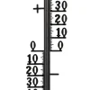 Termometre^ Utendørstermometer i metall