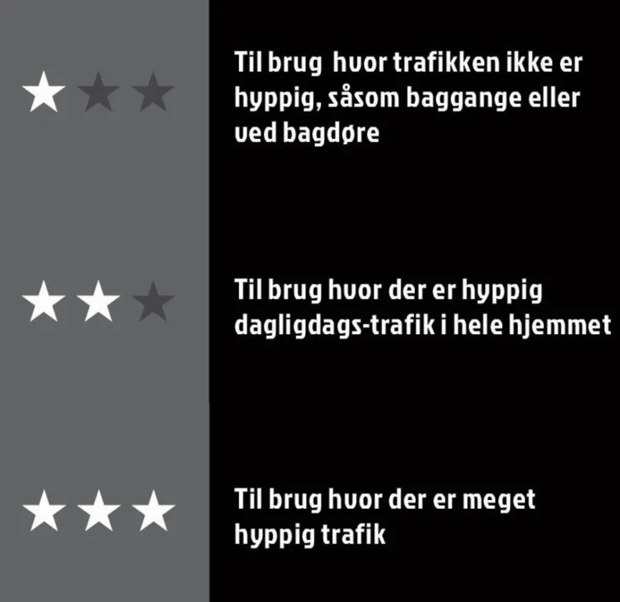 Dørmatter^ Wash&Clean dørmatte svart 80 x 120 cm